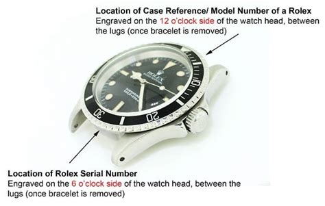 serienummer rolex controleren|rolex model lookup.